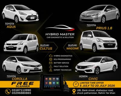 free car scanner