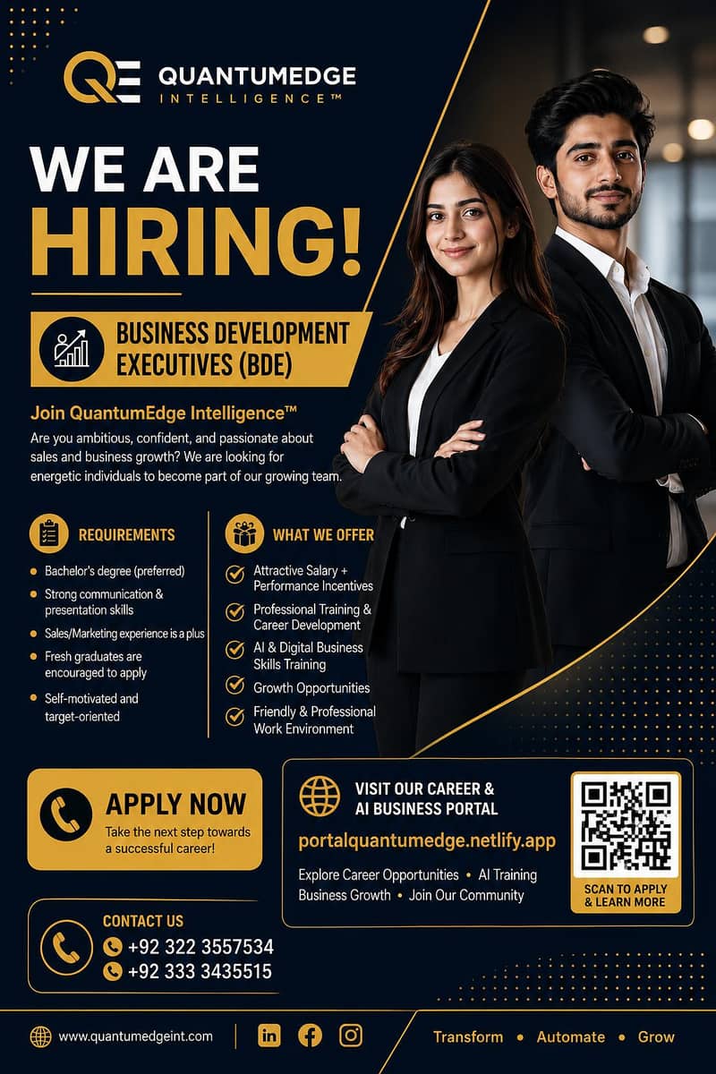 Require Business Development Executives 2