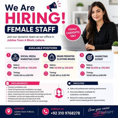 Female Staff Required In lahore