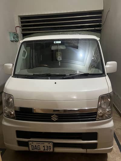 Suzuki Wagon R 2018