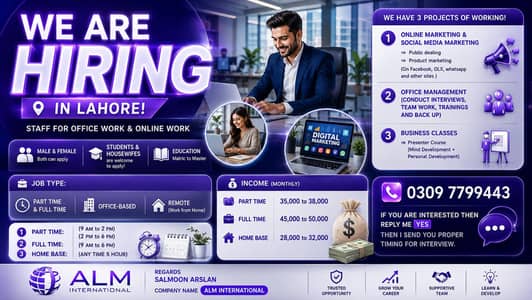 Hiring Now | Full-Time & Part-Time Opportunities