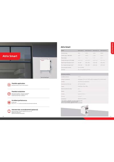 5Kw Battery Sunwoda Atrix Smart