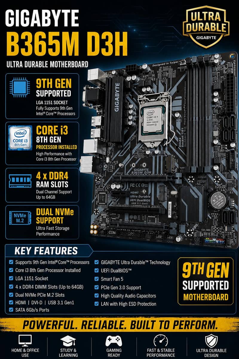 gigabyte 9th generation 0
