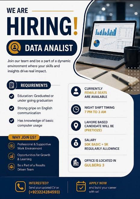 Data Analyst 0