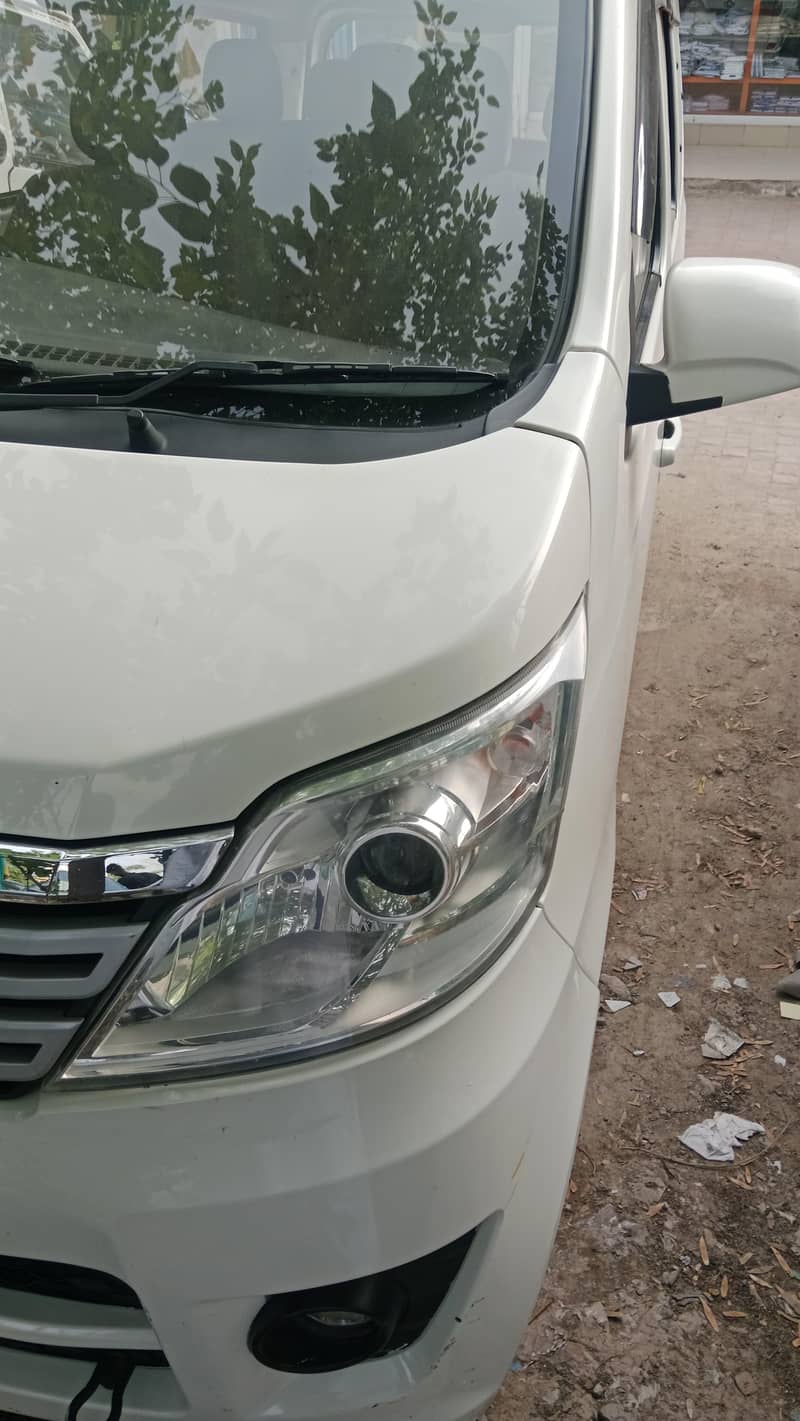 karwan 0
