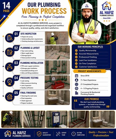 Al Hafiz plumbing services