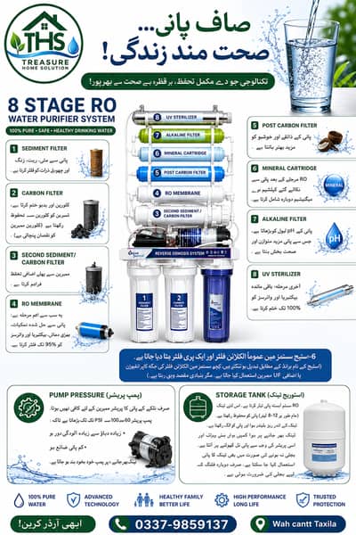 Clean and Filtered water at your home