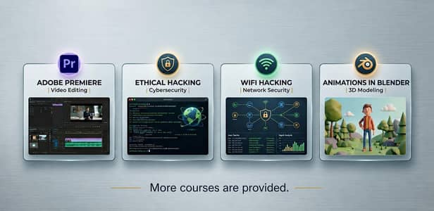 ONLINE RECORDED COURSES | 600PKR EACH