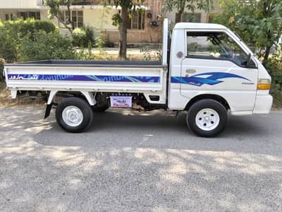 Hyundai Shehzore 2004