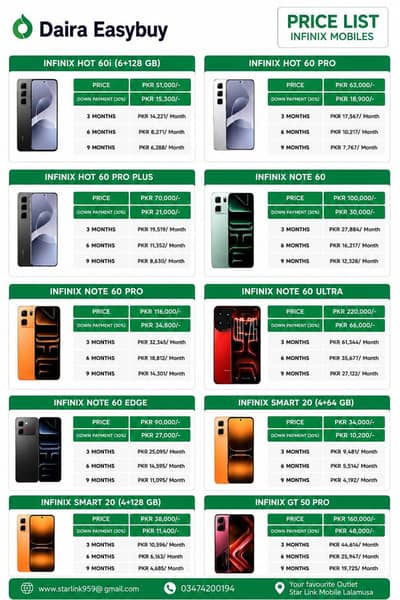 Infinix Other Model