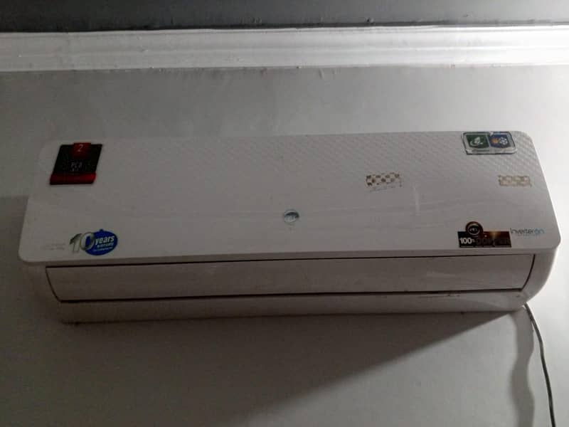 model 2021 0