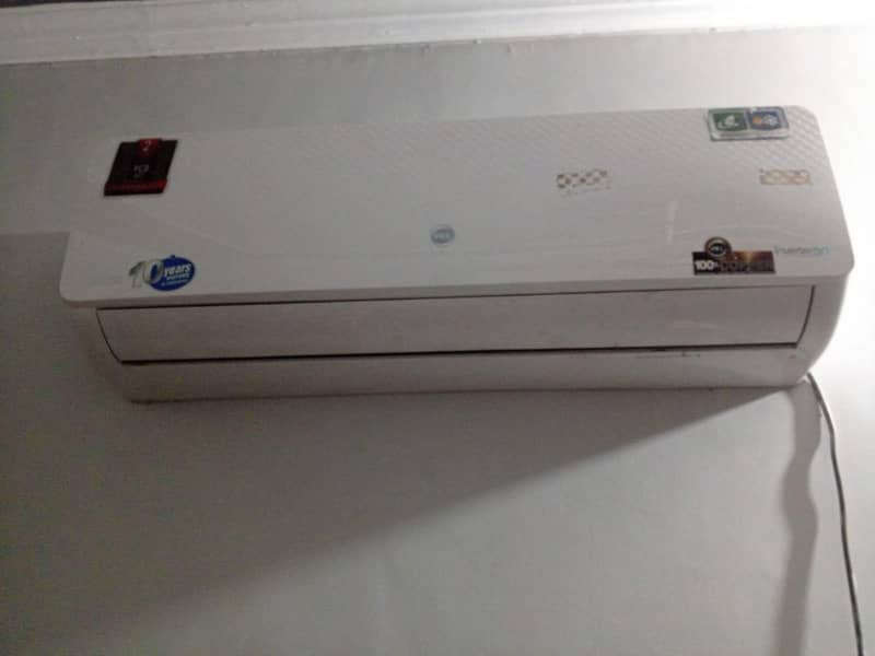 model 2021 1