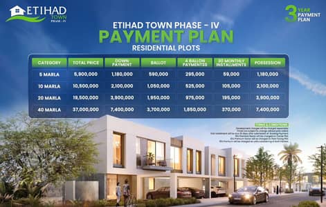 5 MARLA RESIDENTIAL PLOT ETIHAD TOWN PHASE 4
