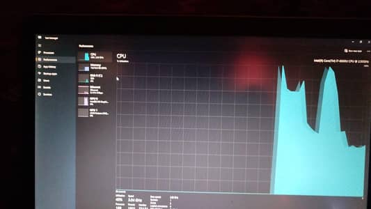 Dell Latitude 5759 urgent sale