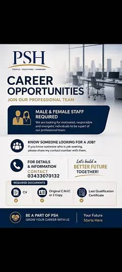 urgent: office staff needed part time + full time contact 03433070132