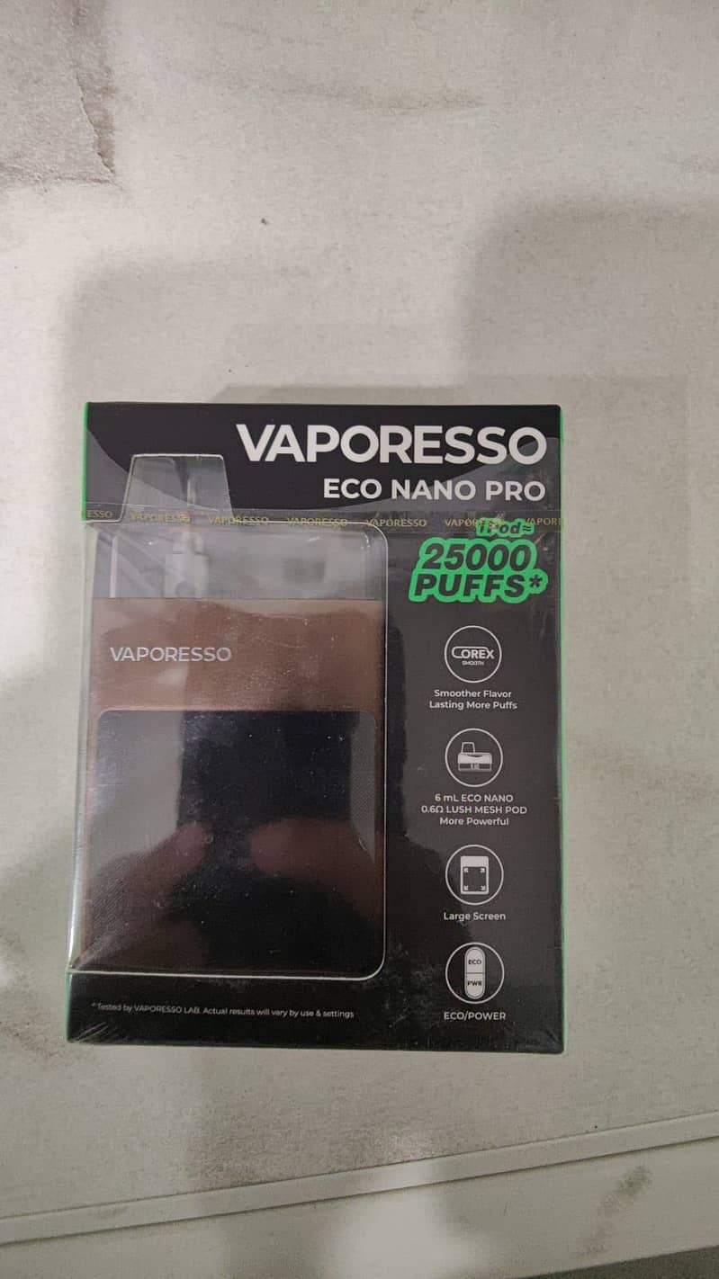 Pods available 5