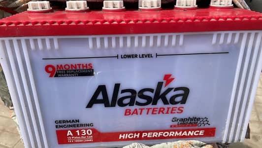 Alaska 15 plates