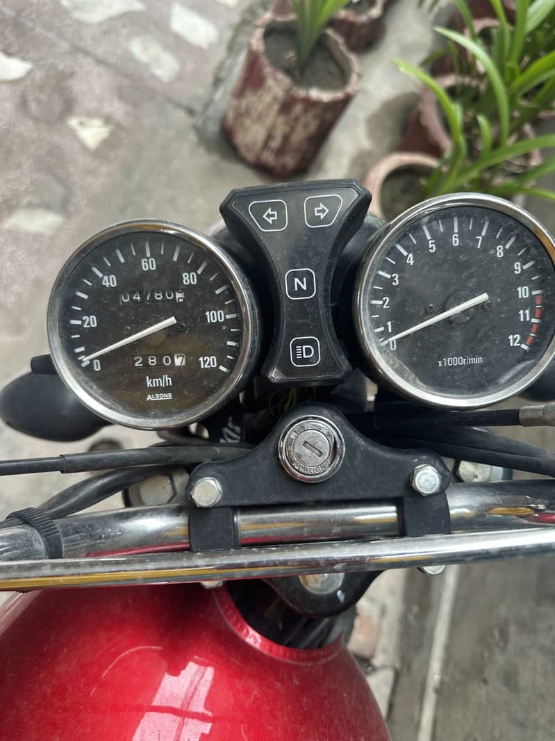Gs150 2
