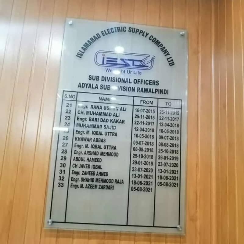 singh board 5