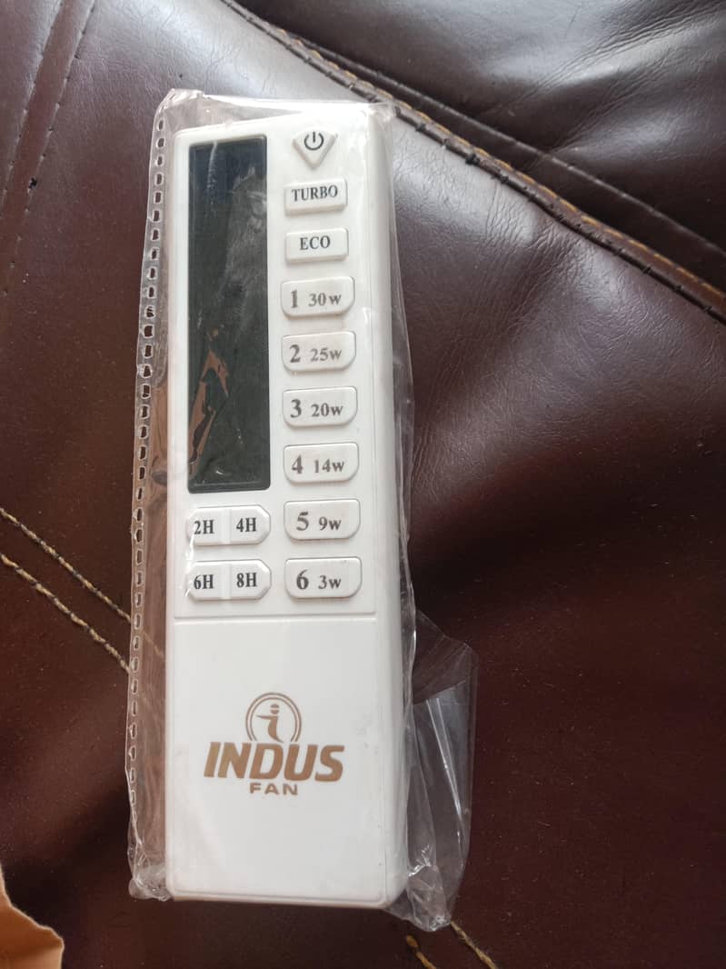 INDUS Fan 3