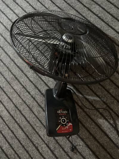 Used wall fan