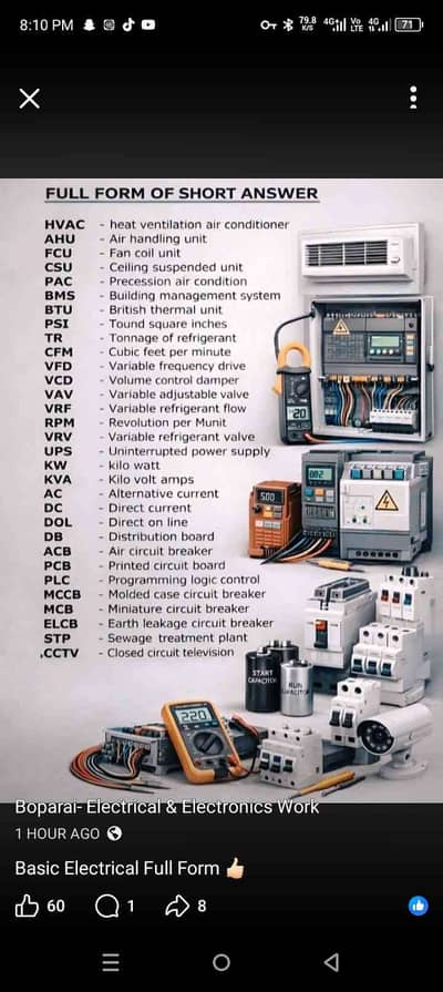 W H electrical solution