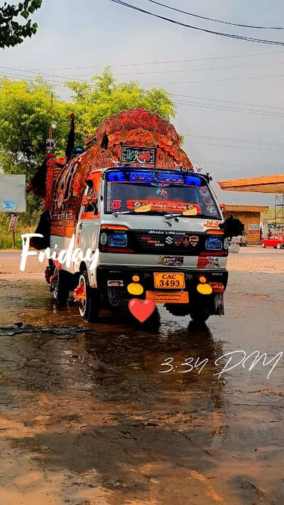 Suzuki Ravi
