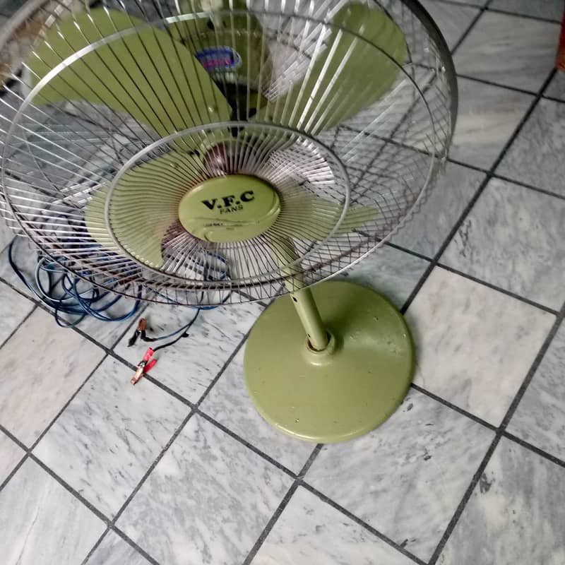 220 volt 0