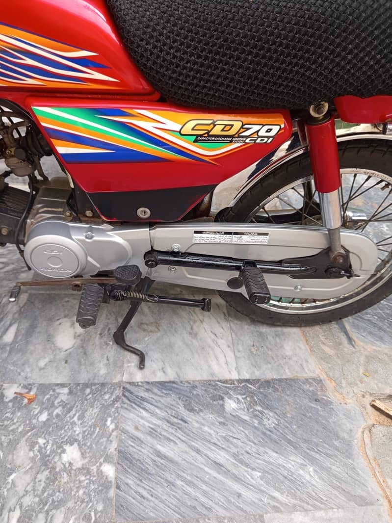 cd70 2020 4