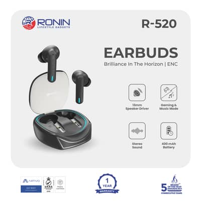 Ronin R20 genion just like new