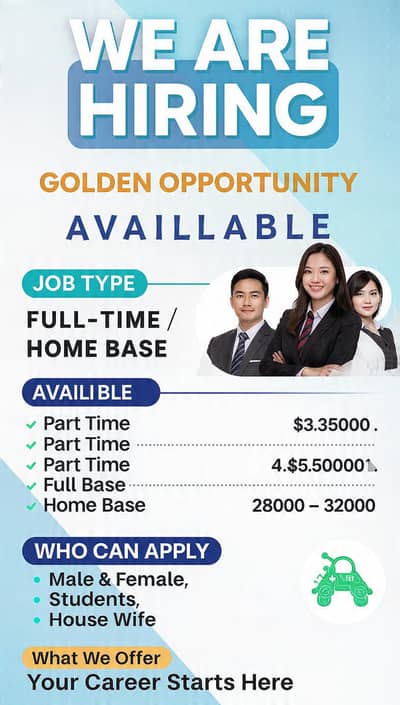 hiring male and female for full time , part time or home base work