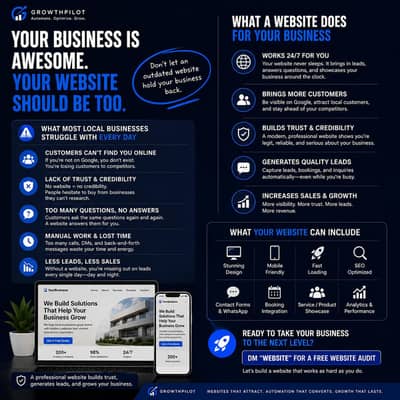 Premium high converting website for your business/brand.