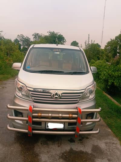 Changan Karvaan plus 2021