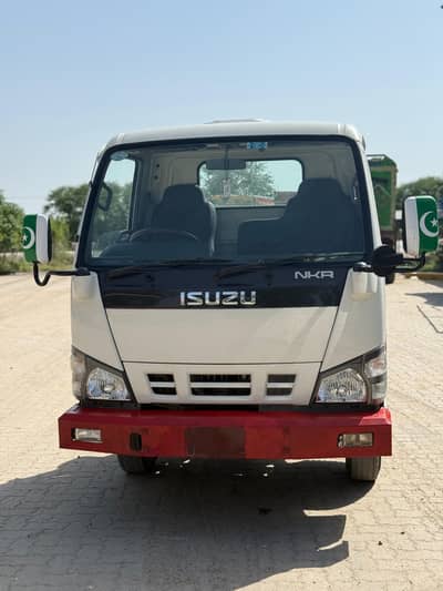 isuzu nkr 2022