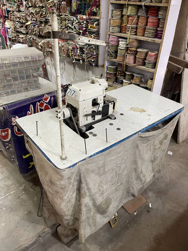 Piko Overloack Machine 2