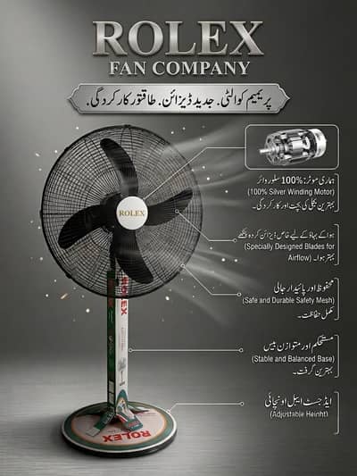 Rolex Fan With 1Y Warranty Order Now!