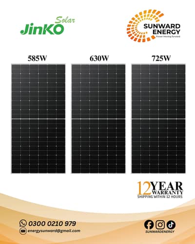 Jinko Solar Panels
