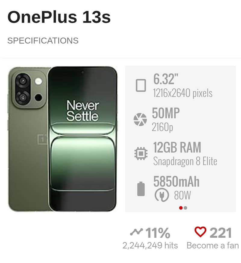 One Plus Other Model 6