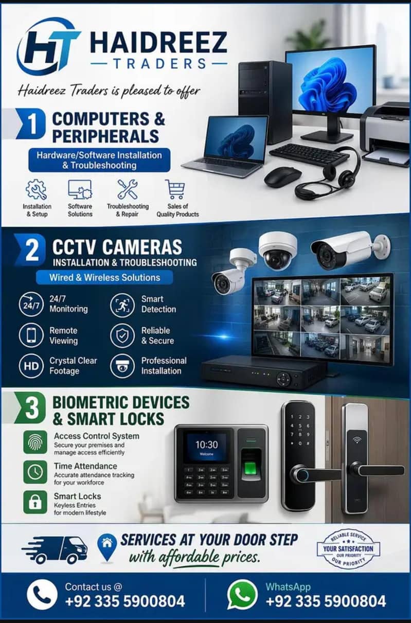 CCTV SECURITY CAMERAS 0