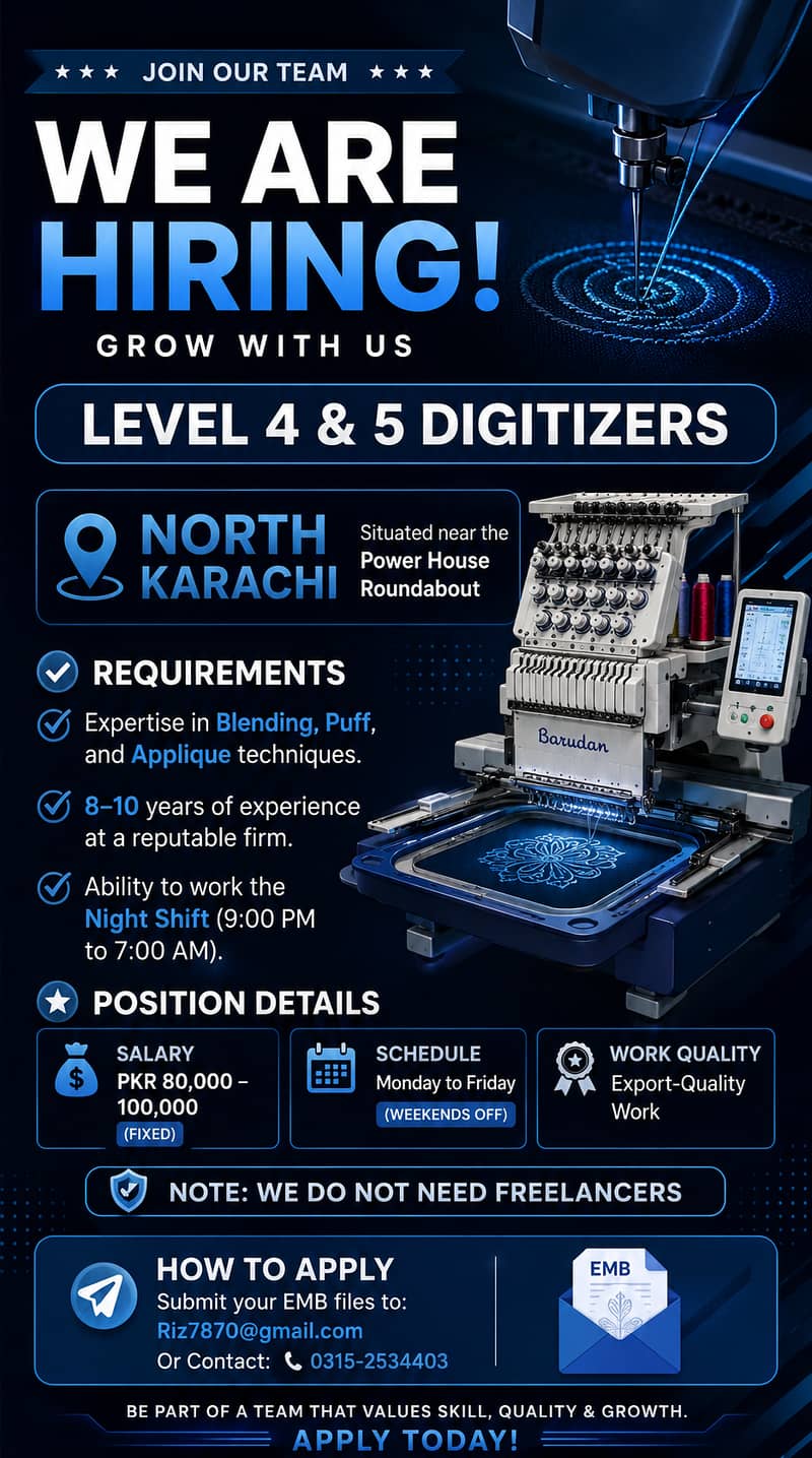 Expert level Digitizer Required 0