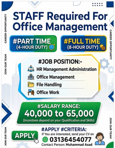 Staff Required office management