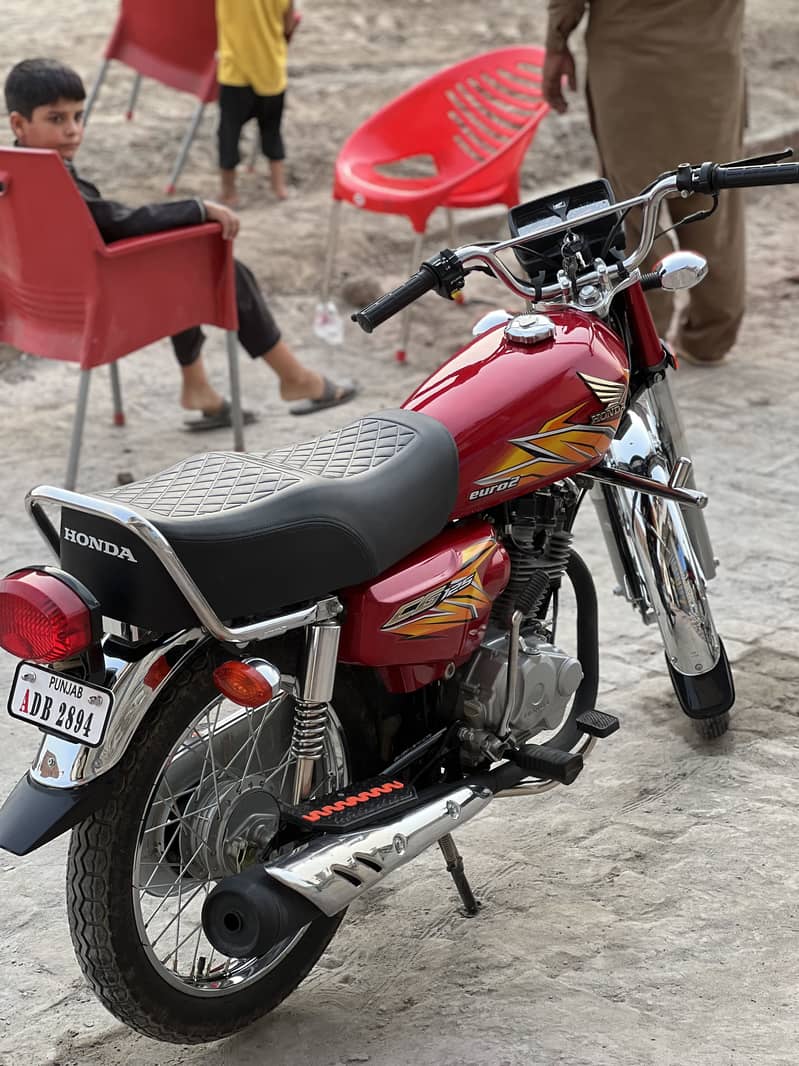 2021 model 2