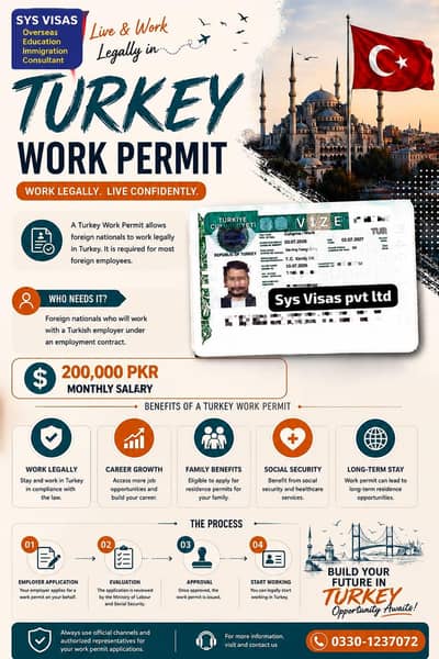 Turkey Work permit Approved on 03-07-2026