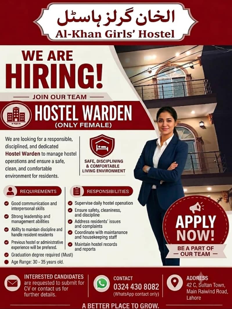 required hostel wardon 0