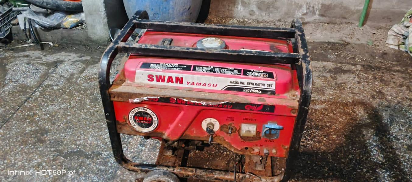 generator 0