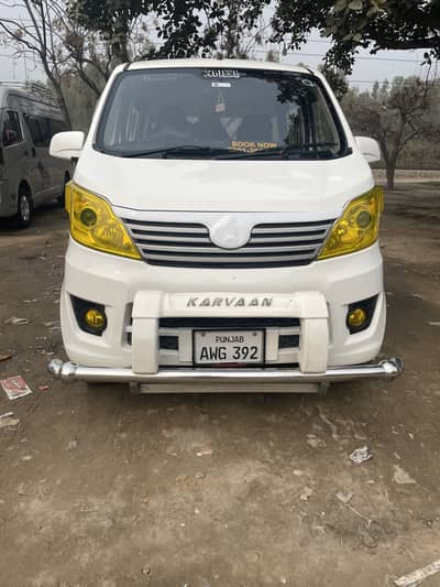 Changan Karvaan 2025