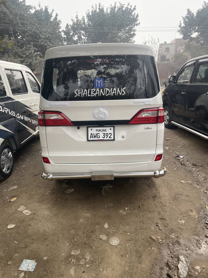 Changan Karvaan 2025 1