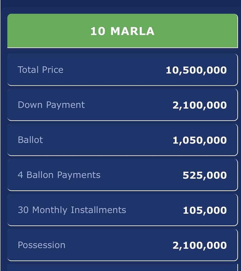 10 marla plot 3