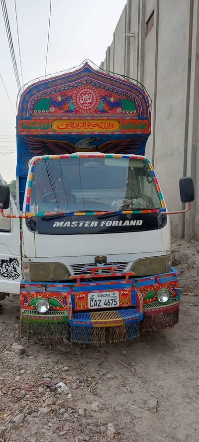 master forland