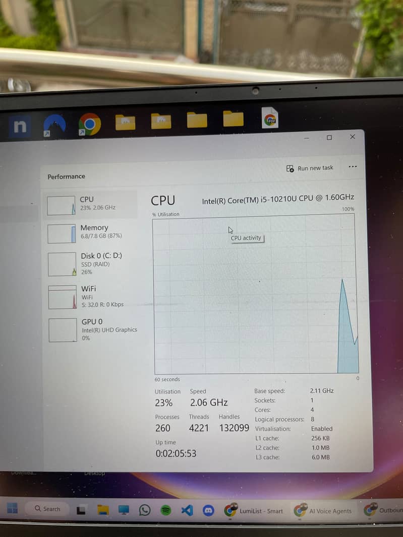 Dell vostro i5 10th gen 8
